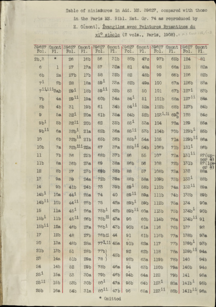 Scaled image tables big.jpg 